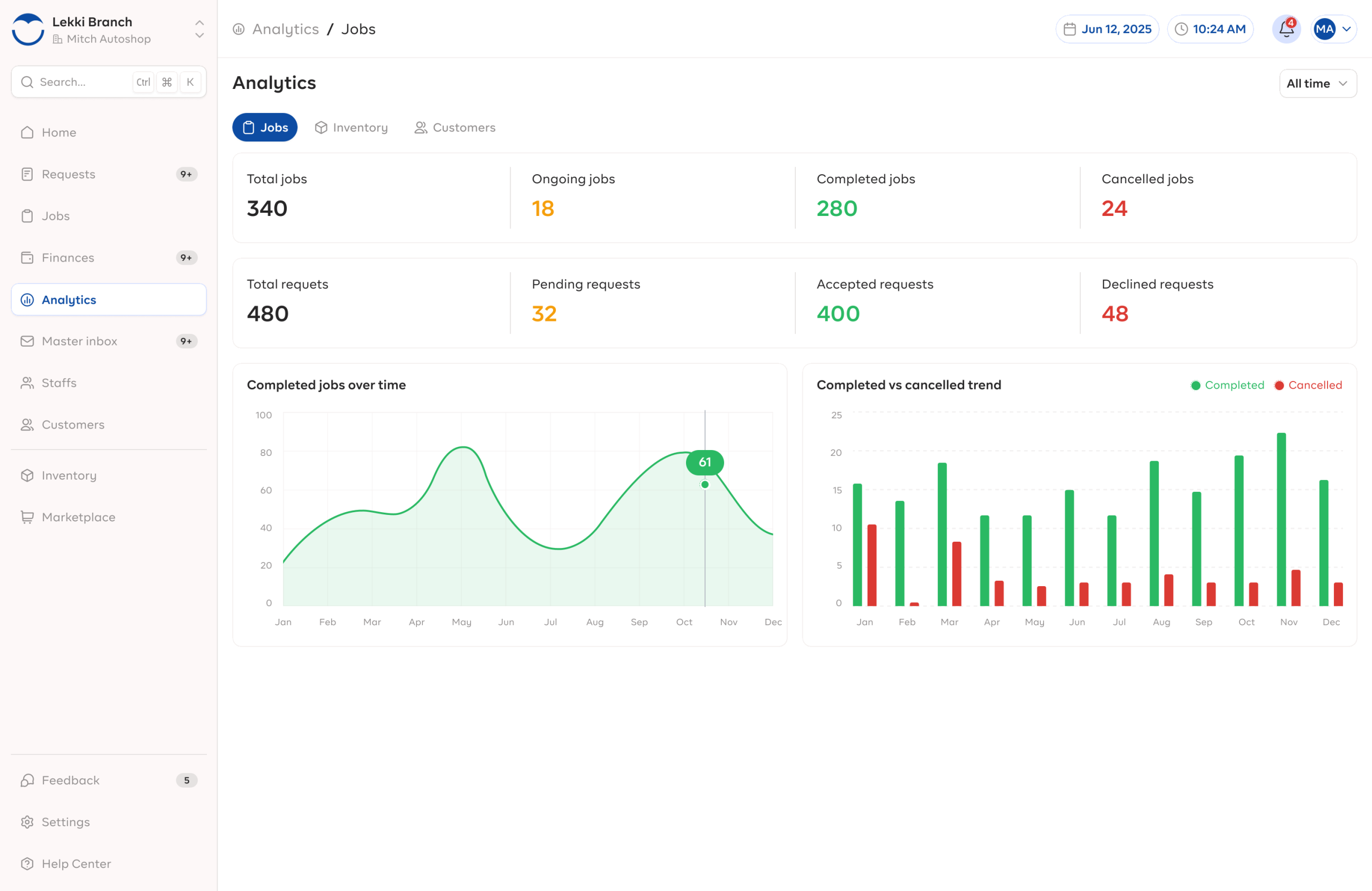 Auto Repair Shop Software for Workshops in Nigeria | Disone