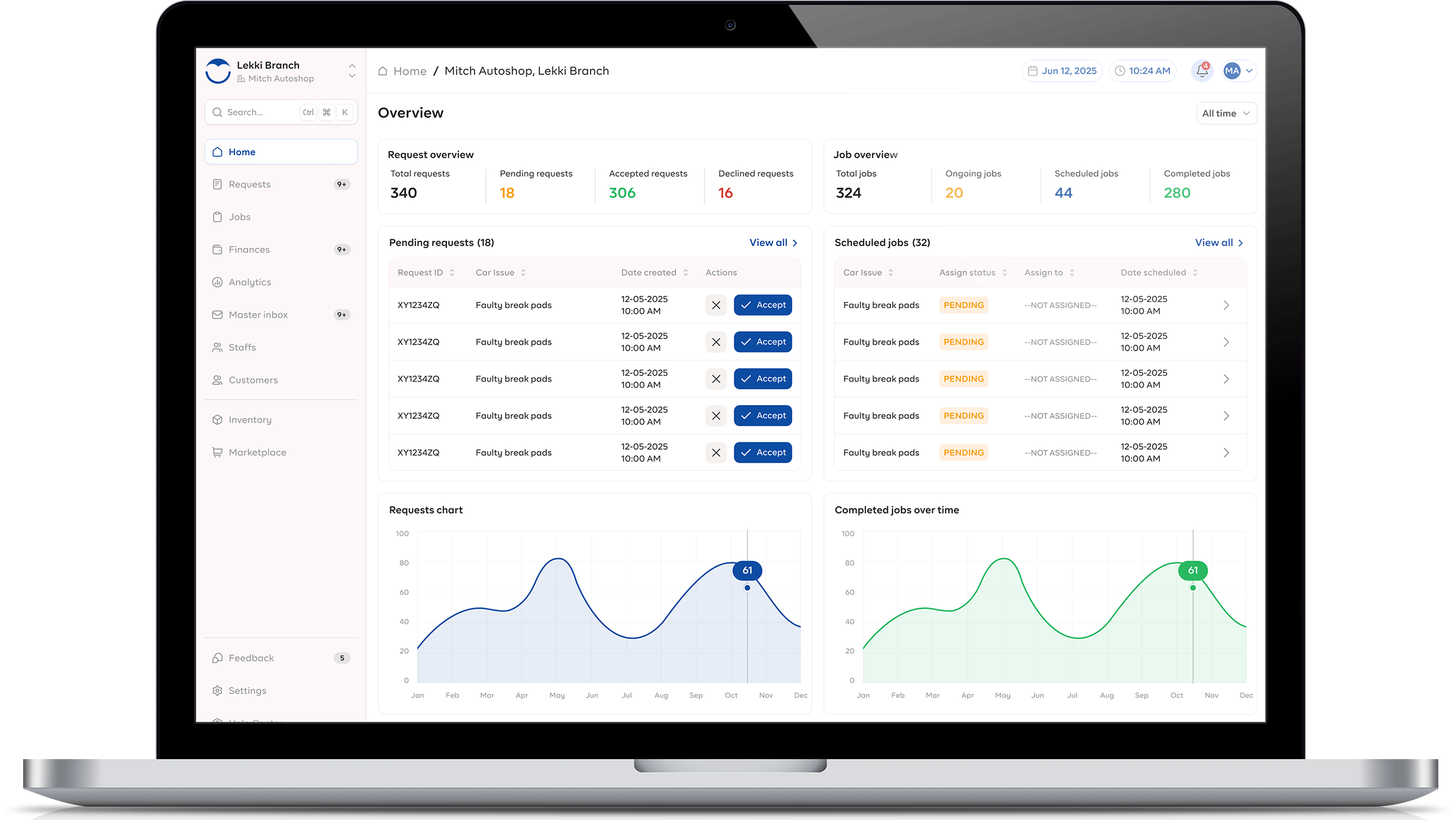 Best Workshop Management Software for Auto Repair Shops in Nigeria